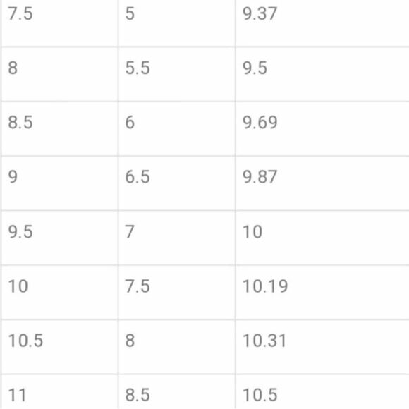 Blue Tory Burch Patent Reva Ballet flats 7 - Picture 16 of 16